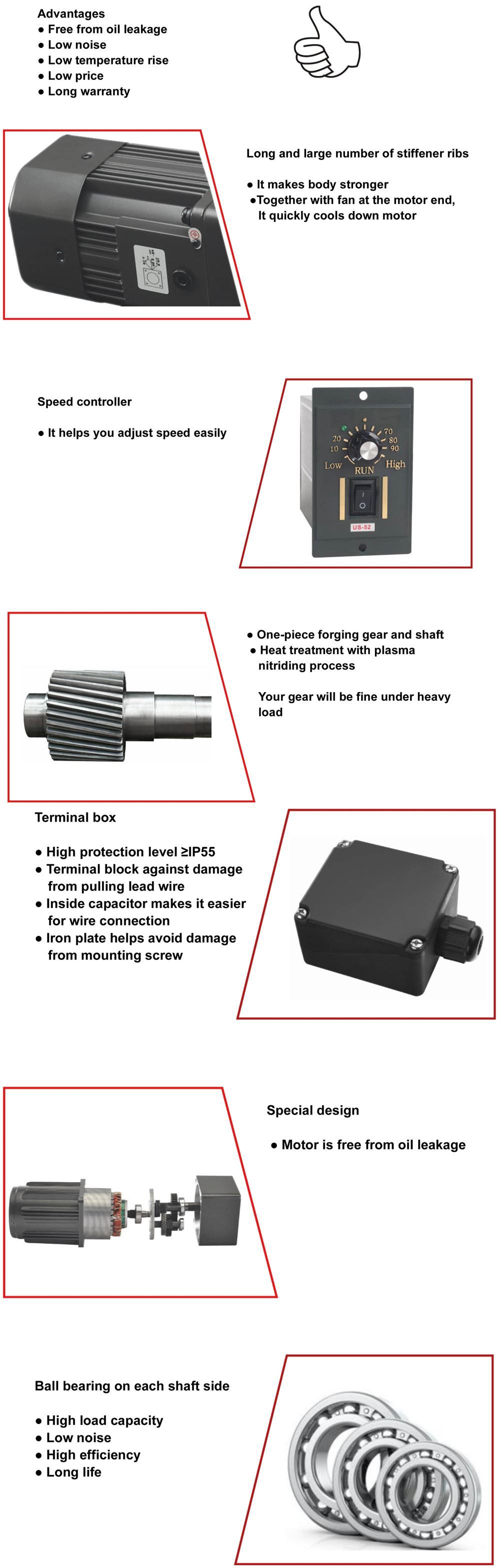 Hangzhou ANG Drive Co., Ltd.